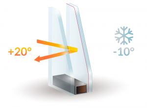 Double Glazing Services in Holland Park | Installation & Repairs